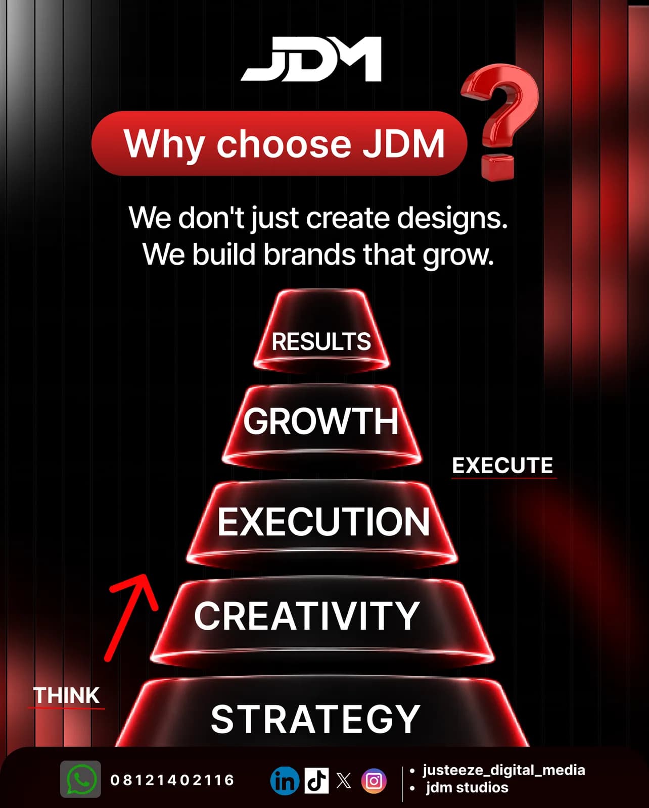 SOCIAL MEDIA CAMPAIGN